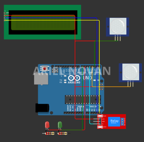 Automated Motion Sensor System
